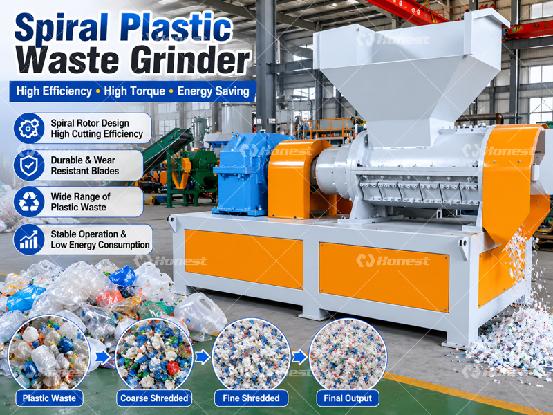 Spiral Plastic Waste Grinder